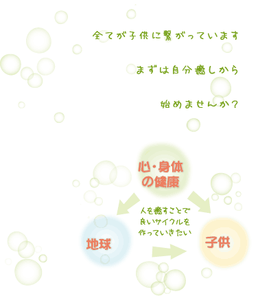 全てが子供に繋がっています。まずは自分癒しから始めませんか?
